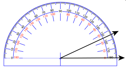 military protractor orientation to measure angle