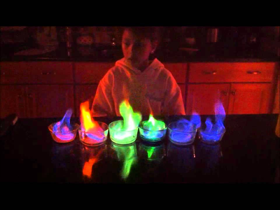simple science projects for 6th graders